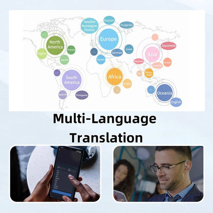 Ear Clip-on Smart Color Screen Intelligent Translation Headset