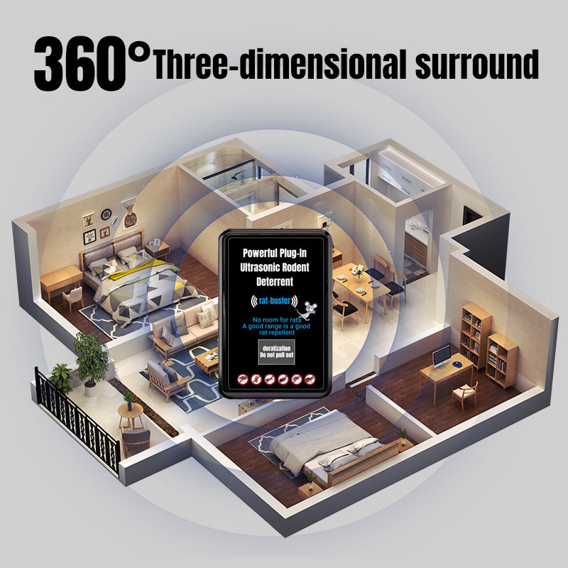 Powerful Plug-In Ultrasonic Rodent Deterrent